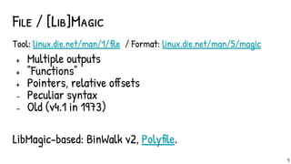 Overview of file type identifiers (HackLu) | PDF