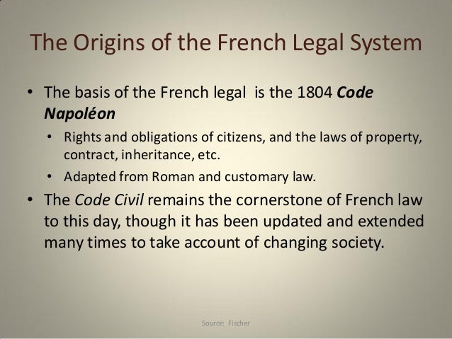 assignment under french law