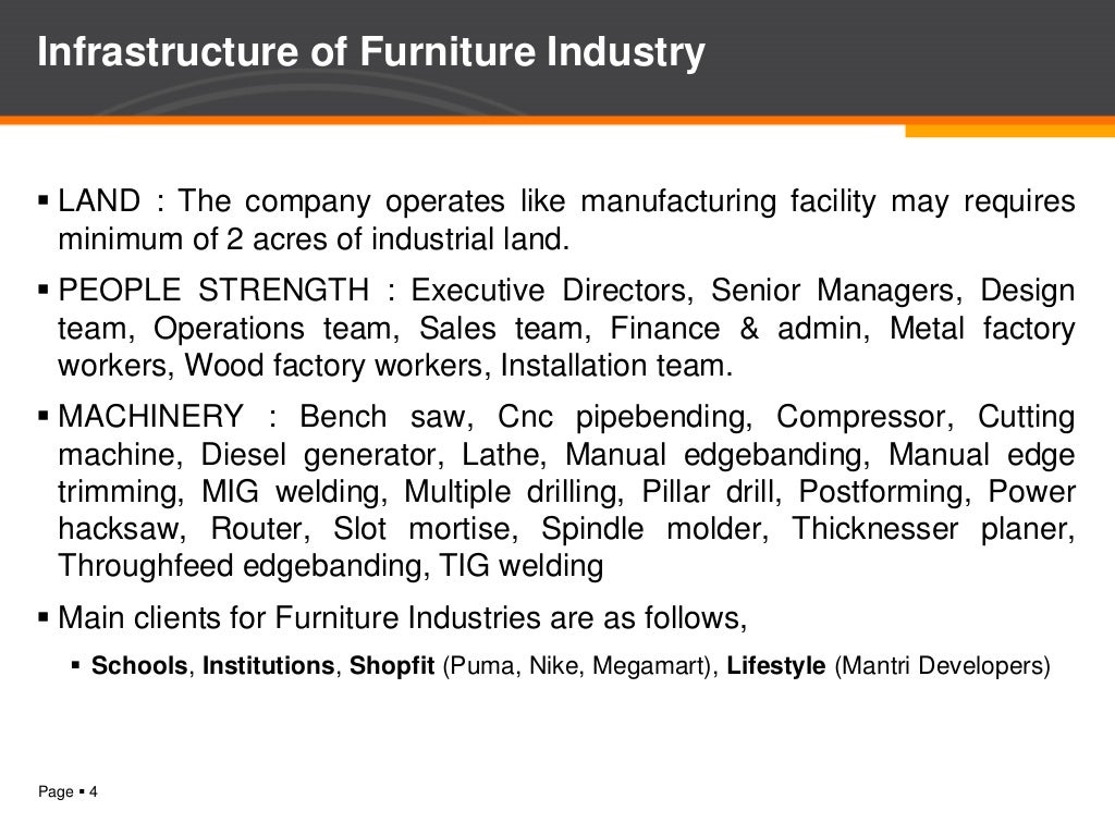 Overview of furniture industries