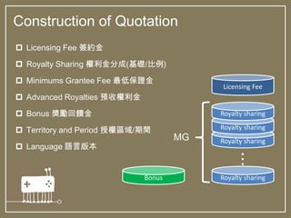 Construction of Quotation
 Licensing Fee 簽約金
 Royalty Sharing 權利金分成(基礎/比例)
 Minimums Grantee Fee 最低保證金
 Advanced Royalties 預收權利金
 Bonus 獎勵回饋金
 Territory and Period 授權區域/期間
 Language 語言版本
Royalty sharing
Royalty sharing
Licensing Fee
Royalty sharing
Royalty sharing
...
Bonus
MG
 