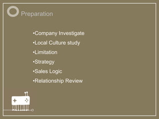 Preparation
•Company Investigate
•Local Culture study
•Limitation
•Strategy
•Sales Logic
•Relationship Review
 