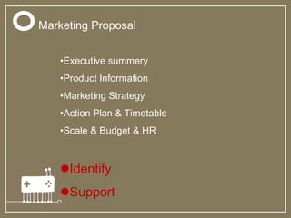 Marketing Proposal
•Executive summery
•Product Information
•Marketing Strategy
•Action Plan & Timetable
•Scale & Budget & HR
Identify
Support
 