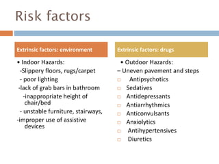 Inappropriate Rugs OVERVIEW OF GERIATRIC SYNDROMES 2016.ppt