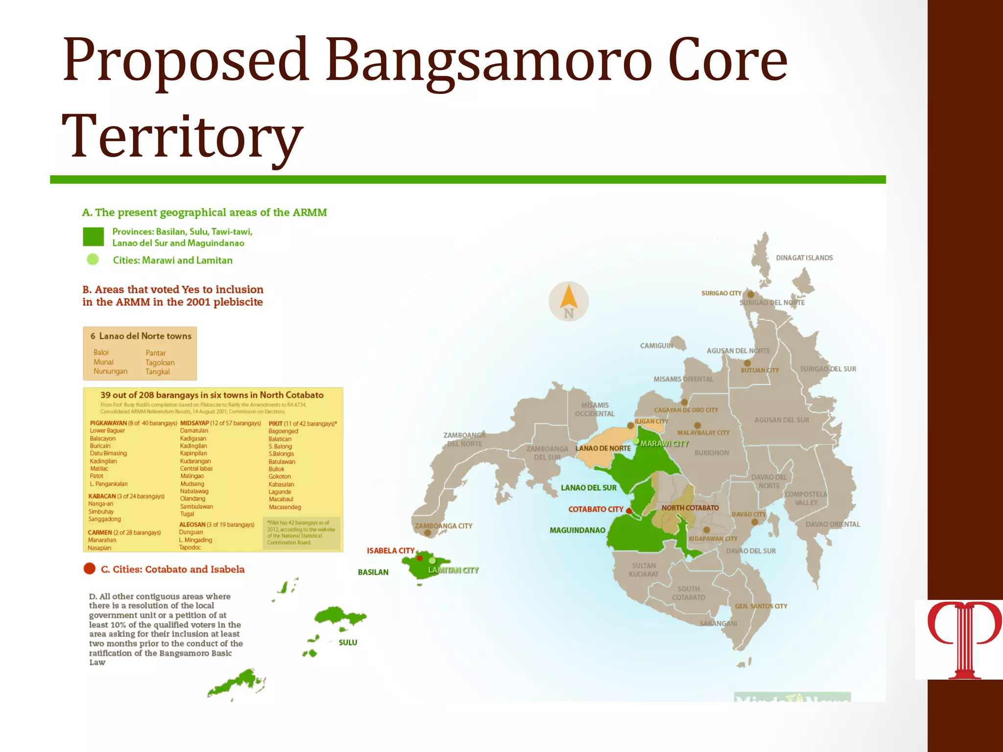 Proposed	
  Bangsamoro	
  Core	
  
Territory	
  
 