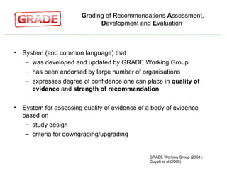 Overview of GRADE approach_selected slides for Cochrane Public Health.ppt