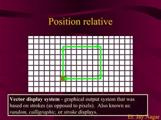 Overview of graphics systems | PPT