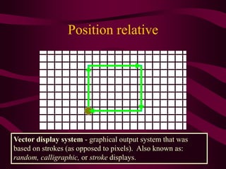 Position relative
Vector display system - graphical output system that was
based on strokes (as opposed to pixels). Also known as:
random, calligraphic, or stroke displays.
 