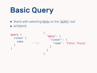 Basic Query
⬢ Starts with selecting ﬁelds on the query root
⬢ WYSIWYG
{
"data": {
"viewer": {
"name": "Pokai Chang"
}
}
}
query {
viewer {
name
}
}
 