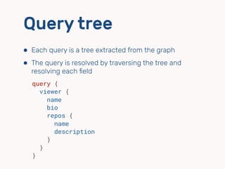 Query tree
⬢ Each query is a tree extracted from the graph
⬢ The query is resolved by traversing the tree and
resolving each ﬁeld
query {
viewer {
name 
bio
repos {
name 
description
}
}
}
 