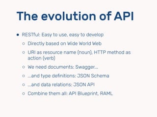 The evolution of API
⬢ RESTful: Easy to use, easy to develop
⬡ Directly based on Wide World Web
⬡ URI as resource name (noun), HTTP method as
action (verb)
⬡ We need documents: Swagger...
⬡ ...and type deﬁnitions: JSON Schema
⬡ ...and data relations: JSON API
⬡ Combine them all: API Blueprint, RAML
 
