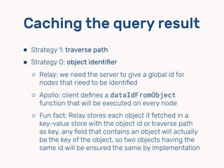 ⬢ Strategy 1: traverse path
⬢ Strategy 0: object identiﬁer
⬡ Relay: we need the server to give a global id for
nodes that need to be identiﬁed
⬡ Apollo: client deﬁnes a dataIdFromObject
function that will be executed on every node
⬡ Fun fact: Relay stores each object it fetched in a
key-value store with the object id or traverse path
as key, any ﬁeld that contains an object will actually
be the key of the object, so two objects having the
same id will be ensured the same by Implementation
Caching the query result
 