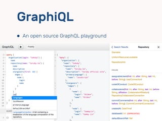 GraphiQL
⬢ An open source GraphQL playground
 