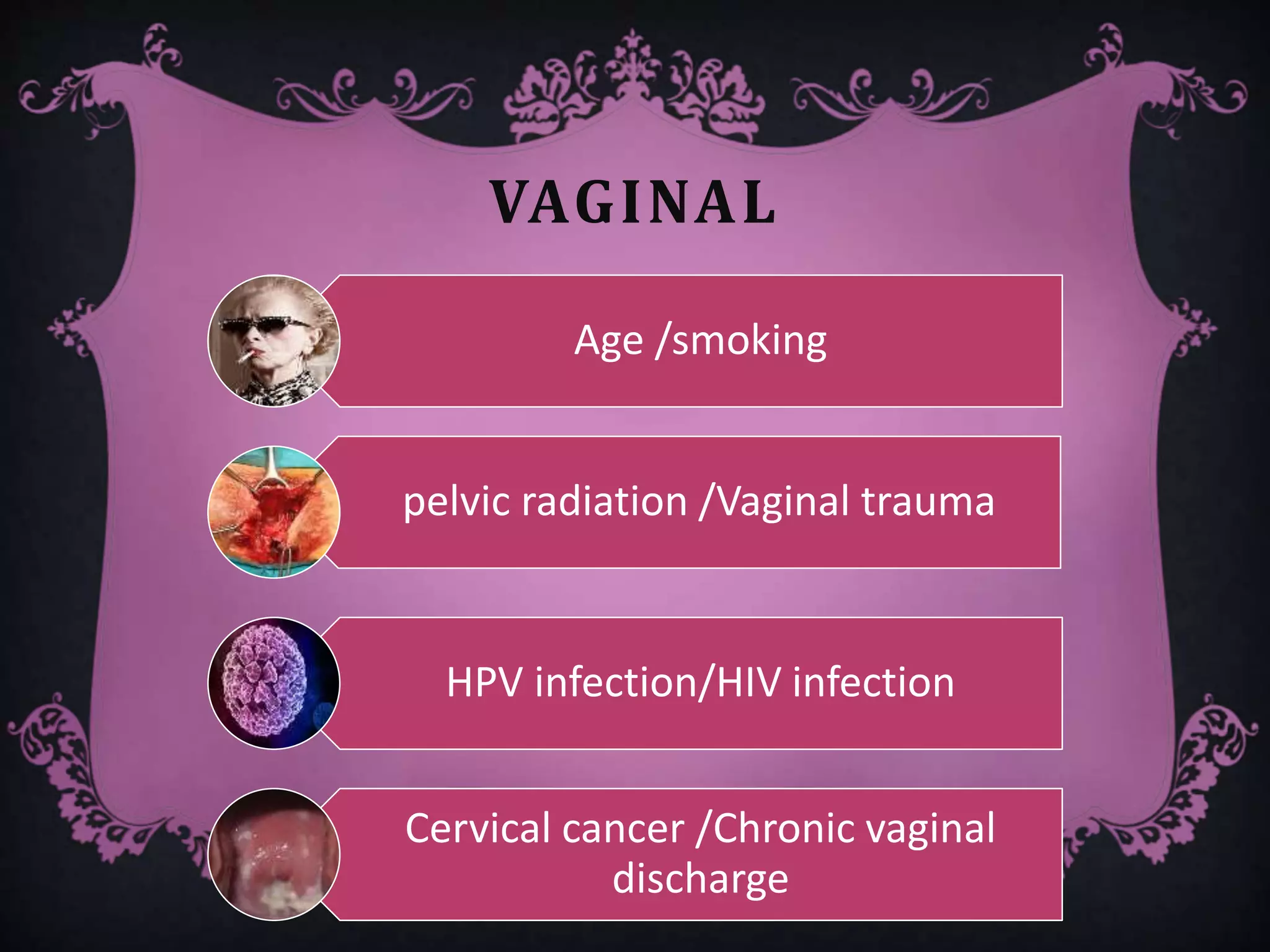 VAGINAL
Age /smoking
pelvic radiation /Vaginal trauma
HPV infection/HIV infection
Cervical cancer /Chronic vaginal
discharge
 
