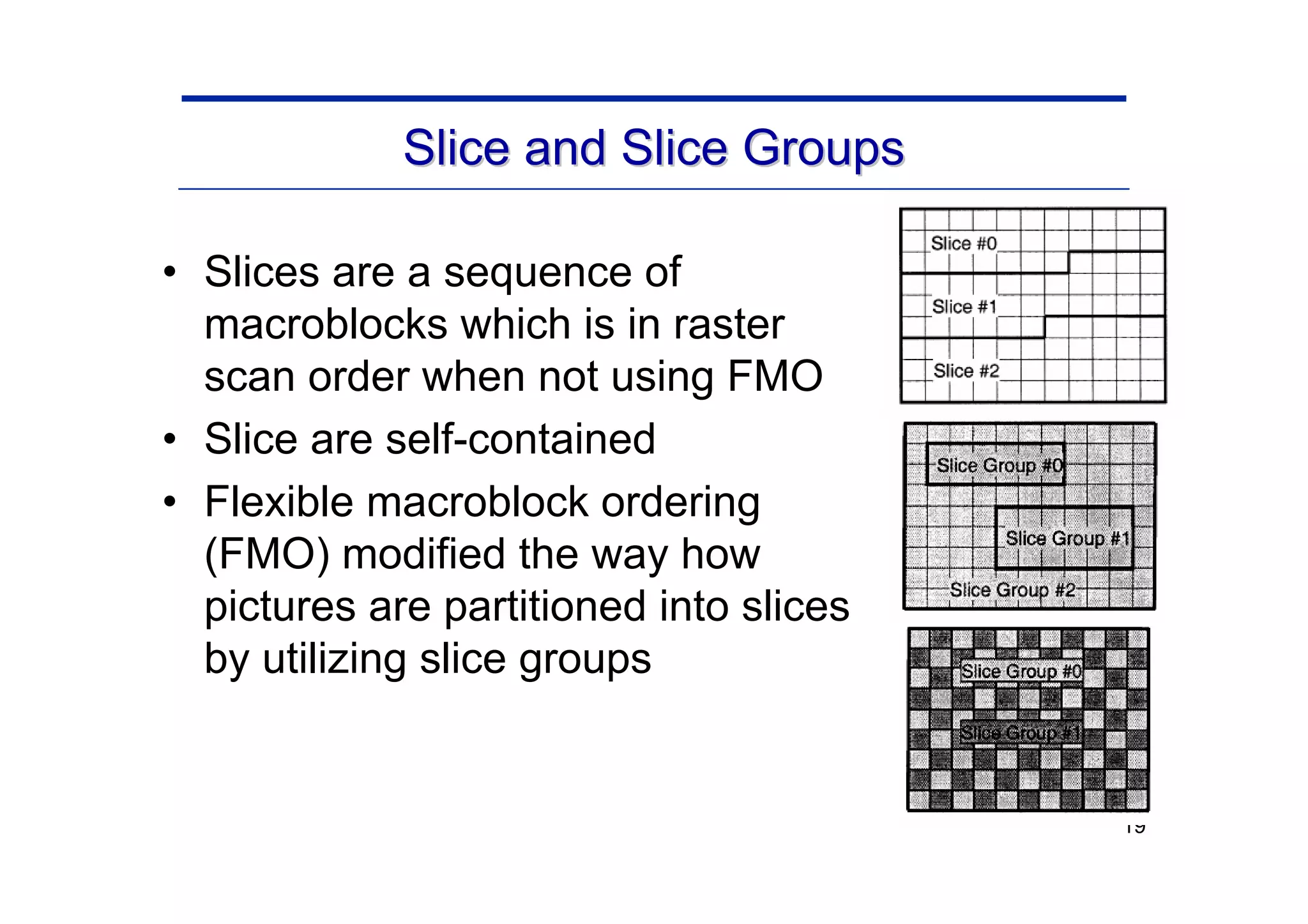 19
Slice and Slice Groups
Slice and Slice Groups
• Slices are a sequence of
macroblocks which is in raster
scan order when not using FMO
• Slice are self-contained
• Flexible macroblock ordering
(FMO) modified the way how
pictures are partitioned into slices
by utilizing slice groups
 