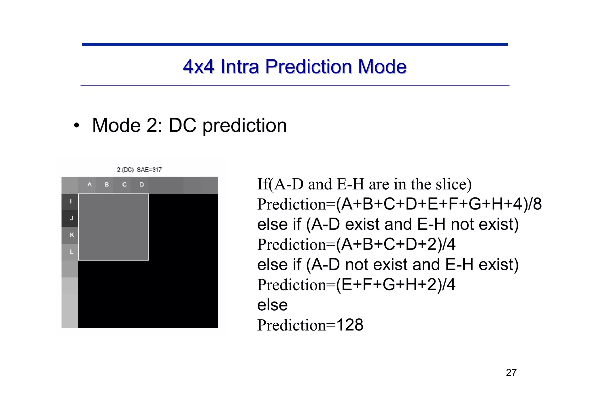 27
4x4 Intra Prediction Mode
4x4 Intra Prediction Mode
• Mode 2: DC prediction
If(A-D and E-H are in the slice)
Prediction=(A+B+C+D+E+F+G+H+4)/8
else if (A-D exist and E-H not exist)
Prediction=(A+B+C+D+2)/4
else if (A-D not exist and E-H exist)
Prediction=(E+F+G+H+2)/4
else
Prediction=128
I A B C D
E a b c d
F e f g h
G i j k l
H m n o p
 
