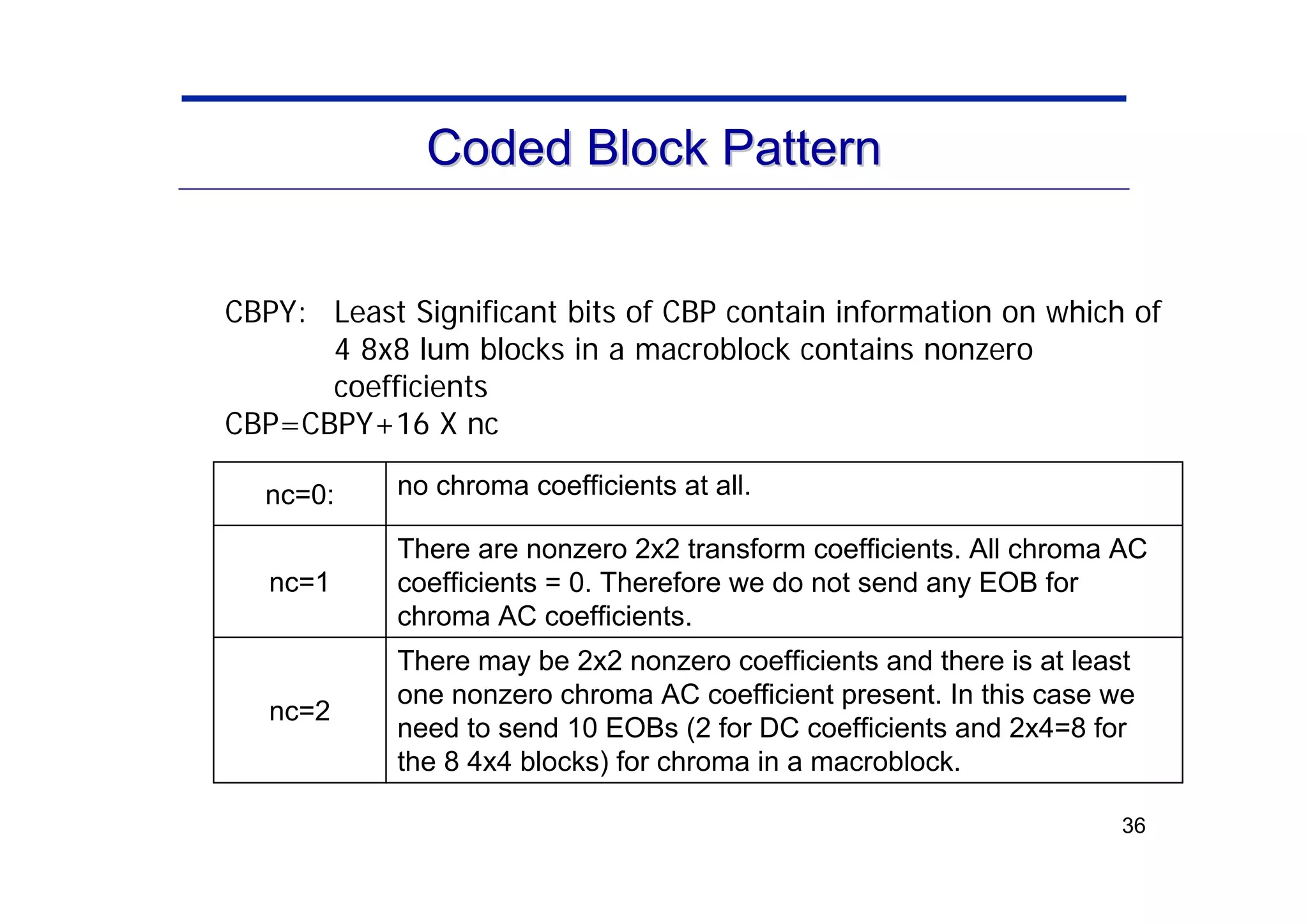 36
Coded Block Pattern
Coded Block Pattern
There may be 2x2 nonzero coefficients and there is at least
one nonzero chroma AC coefficient present. In this case we
need to send 10 EOBs (2 for DC coefficients and 2x4=8 for
the 8 4x4 blocks) for chroma in a macroblock.
nc=2
There are nonzero 2x2 transform coefficients. All chroma AC
coefficients = 0. Therefore we do not send any EOB for
chroma AC coefficients.
nc=1
no chroma coefficients at all.
nc=0:
CBPY: Least Significant bits of CBP contain information on which of
4 8x8 lum blocks in a macroblock contains nonzero
coefficients
CBP=CBPY+16 X nc
 