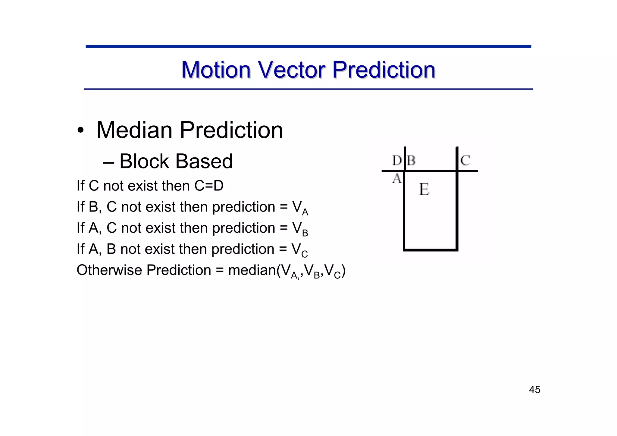 45
Motion Vector Prediction
Motion Vector Prediction
• Median Prediction
– Block Based
If C not exist then C=D
If B, C not exist then prediction = VA
If A, C not exist then prediction = VB
If A, B not exist then prediction = VC
Otherwise Prediction = median(VA,,VB,VC)
 