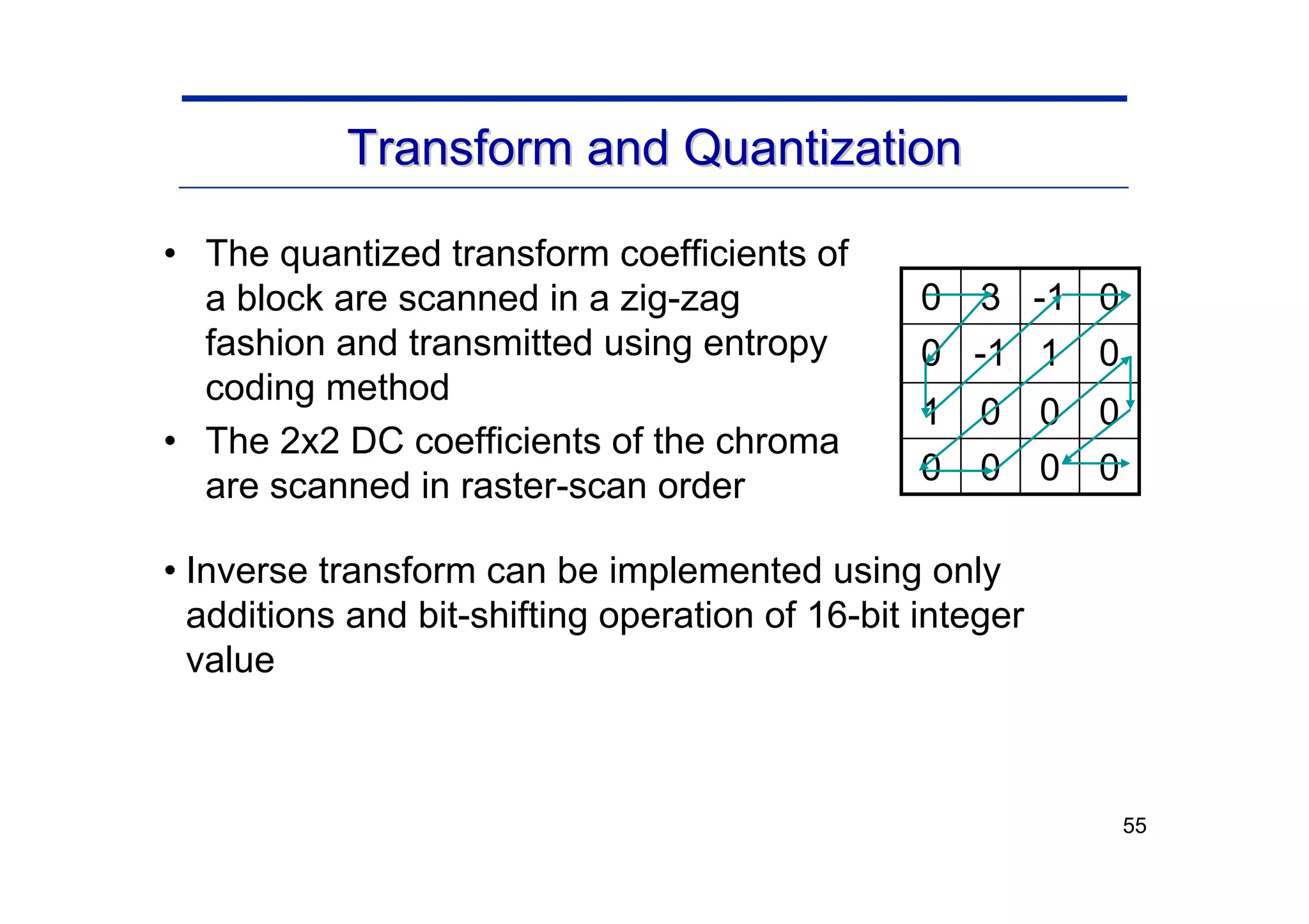 55
Transform and Quantization
Transform and Quantization
• The quantized transform coefficients of
a block are scanned in a zig-zag
fashion and transmitted using entropy
coding method
• The 2x2 DC coefficients of the chroma
are scanned in raster-scan order 0
0
0
0
0
0
0
1
0
1
-1
0
0
-1
3
0
• Inverse transform can be implemented using only
additions and bit-shifting operation of 16-bit integer
value
 