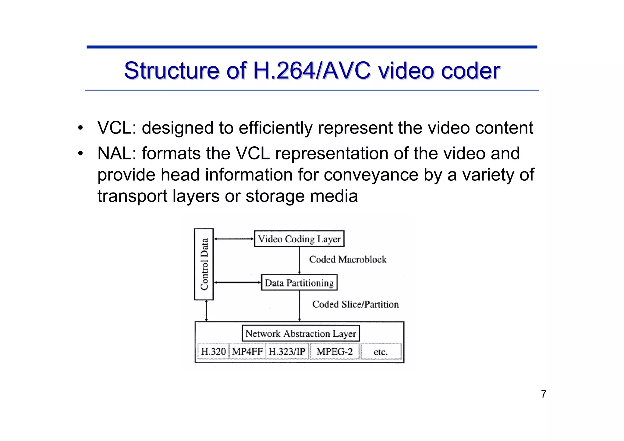 7
Structure of H.264/AVC video coder
Structure of H.264/AVC video coder
• VCL: designed to efficiently represent the video content
• NAL: formats the VCL representation of the video and
provide head information for conveyance by a variety of
transport layers or storage media
 