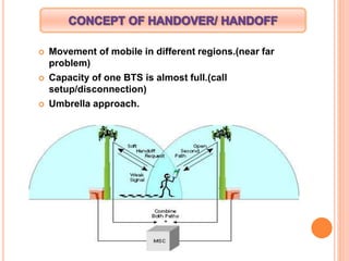 Overview of handover decision strategies in heterogeneous networks by ...