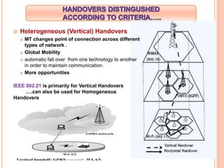 Overview of handover decision strategies in heterogeneous networks by ...