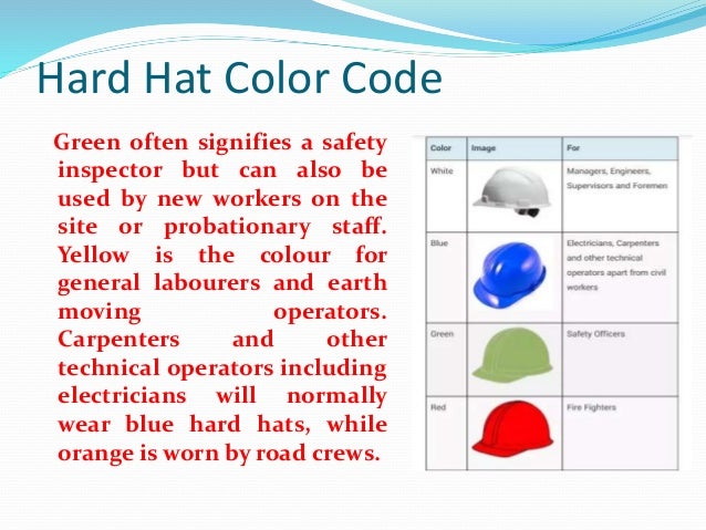 hard hat colour code