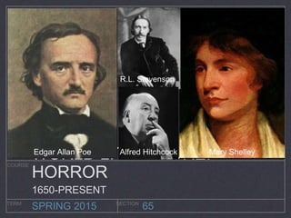 65
COURSE
TERM SECTION
SPRING 2015
WORLD LITERATURE:
HORROR
1650-PRESENT
Mary Shelley
R.L. Stevenson
Edgar Allan Poe Alfred Hitchcock
 