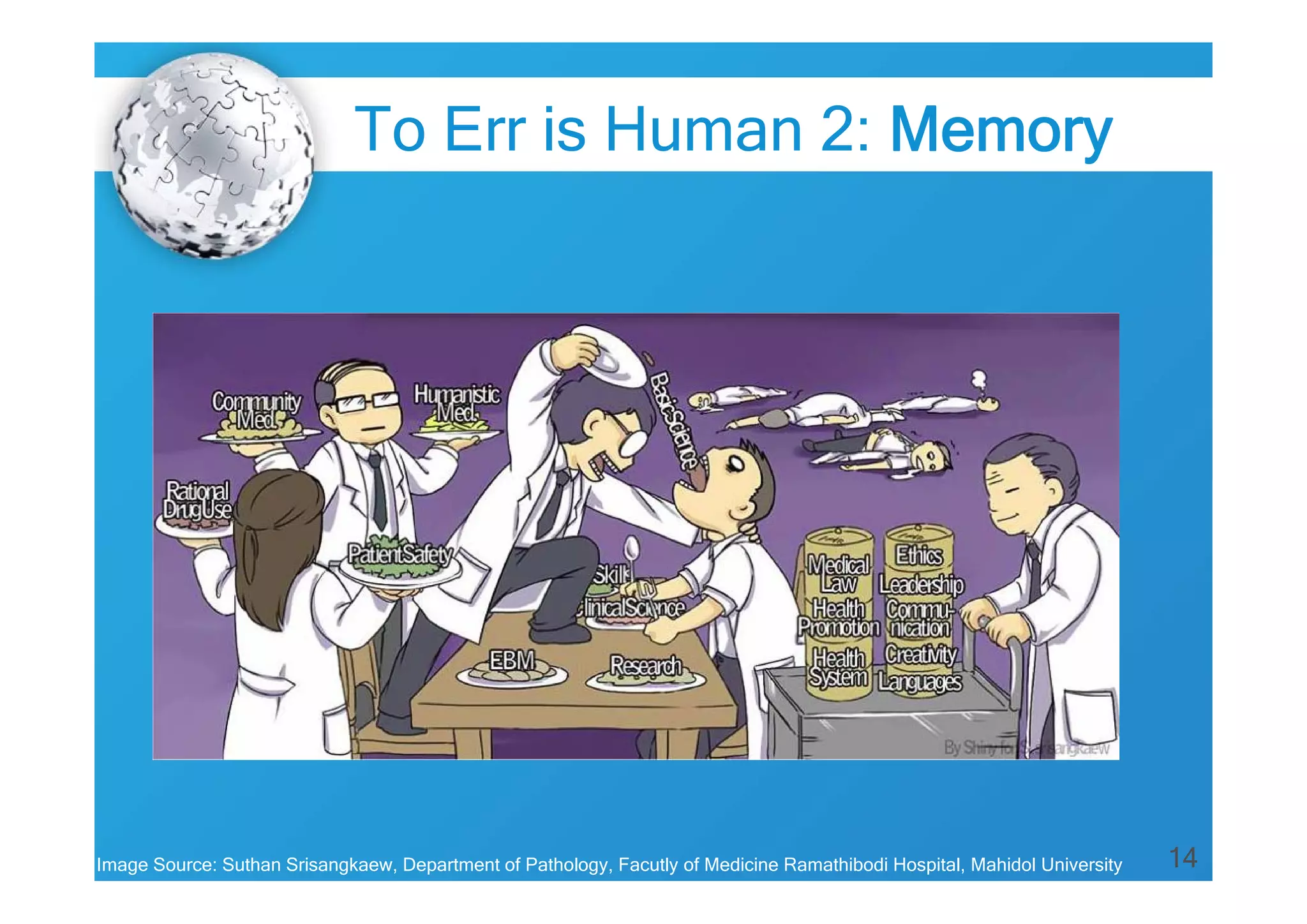 To Err is Human 2: Memory

Image Source: Suthan Srisangkaew, Department of Pathology, Facutly of Medicine Ramathibodi Hospital, Mahidol University

14

 