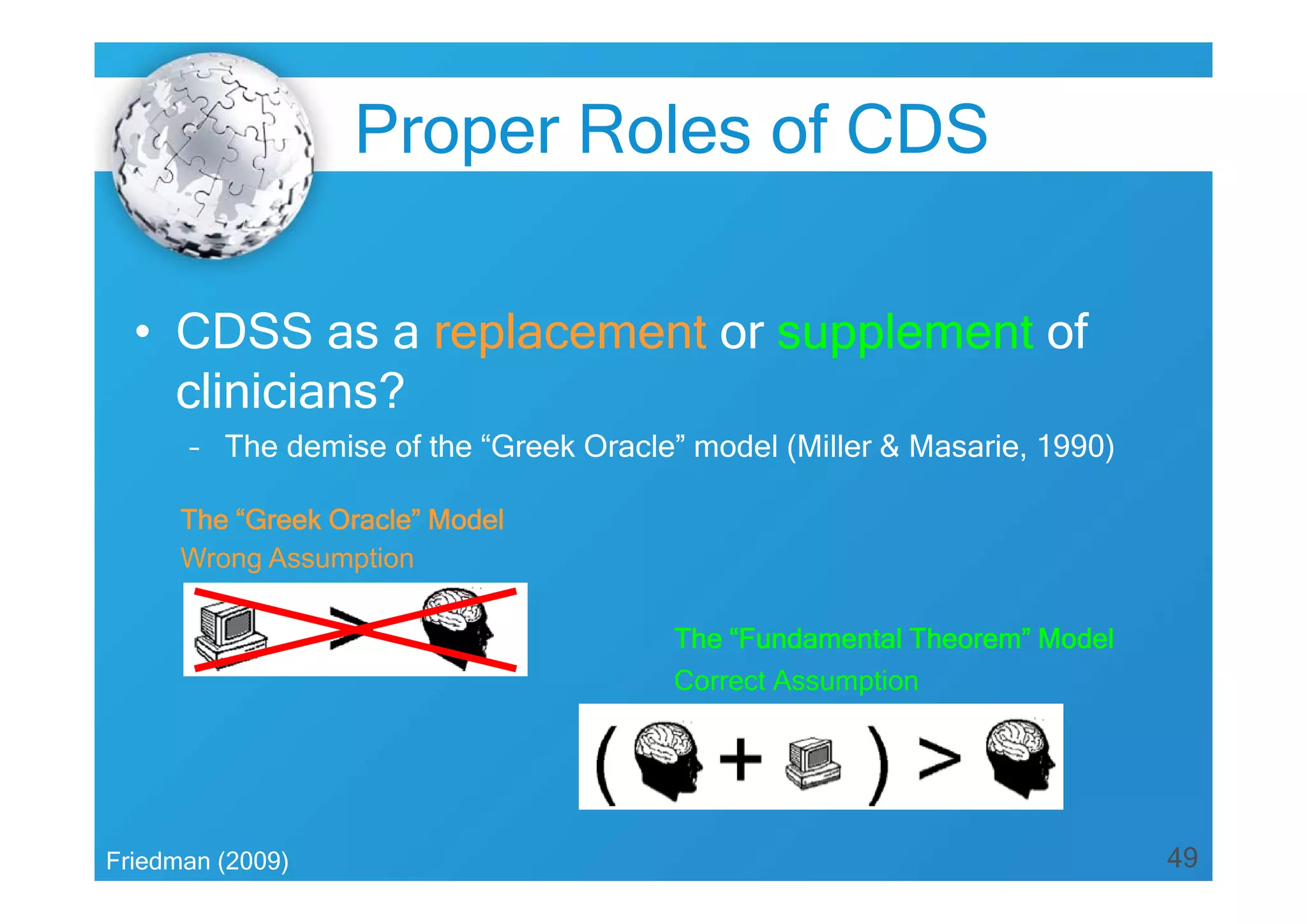 Proper Roles of CDS
• CDSS as a replacement or supplement of
clinicians?
– The demise of the “Greek Oracle” model (Miller & Masarie, 1990)
The “Greek Oracle” Model
Wrong Assumption
The “Fundamental Theorem” Model
Correct Assumption

Friedman (2009)

49

 