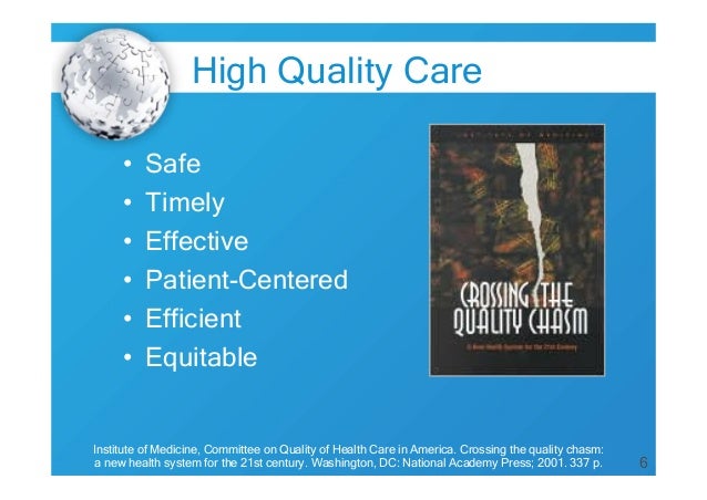 Get Quality Results Now