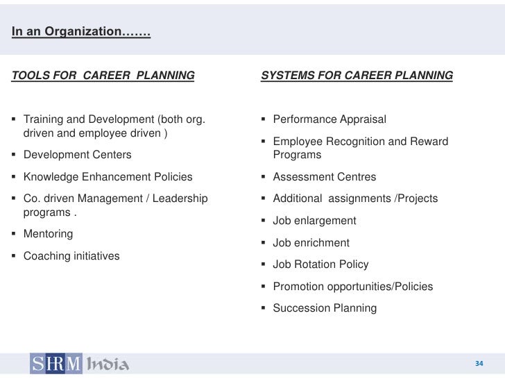 an overview of the job enlargement and enrichment processes in an organization Hr management assignment help, advantages of the job enrichment, advantages of the job enrichment: 1 it may be stated that the job enrichment. an overview of the job enlargement and enrichment processes in an organization Hr management assignment help, advantages of the job enrichment, advantages of the job enrichment: 1 it may be stated that the job enrichment.