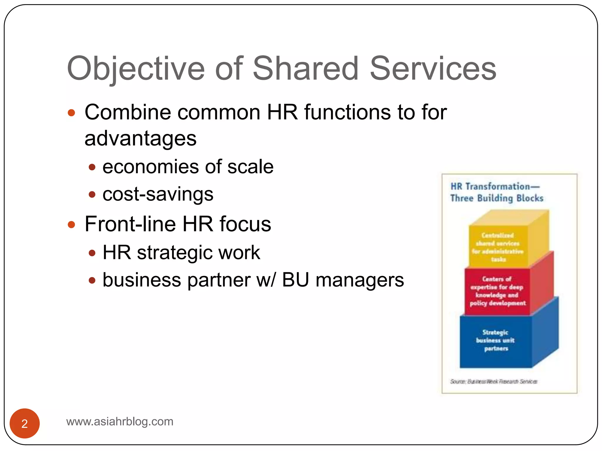 Objective of Shared Serviceswww.asiahrblog.com2Combine common HR functions to for advantages economies of scalecost-savingsFront-line HR focusHR strategic workbusiness partner w/ BU managers