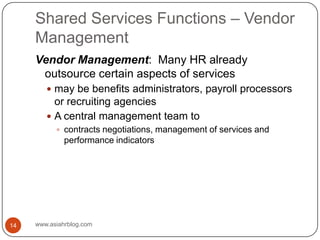Shared Services Functions – Vendor Managementwww.asiahrblog.com14Vendor Management:  Many HR already outsource certain aspects of servicesmay be benefits administrators, payroll processors or recruiting agenciesA central management team tocontracts negotiations, management of services and performance indicators