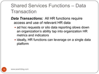 Shared Services Functions – Data Transactionwww.asiahrblog.com15Data Transactions:  All HR functions require access and use of relevant HR dataad hoc requests or silo data reporting slows down an organization’s ability tap into organization HR metrics and indicatorsideally, HR functions can leverage on a single data platform