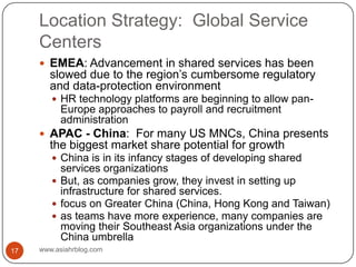 Location Strategy:  Global Service Centerswww.asiahrblog.com17EMEA: Advancement in shared services has been slowed due to the region’s cumbersome regulatory and data-protection environmentHR technology platforms are beginning to allow pan-Europe approaches to payroll and recruitment administrationAPAC - China:  For many US MNCs, China presents the biggest market share potential for growthChina is in its infancy stages of developing shared services organizationsBut, as companies grow, they invest in setting up infrastructure for shared services. focus on Greater China (China, Hong Kong and Taiwan)as teams have more experience, many companies are moving their Southeast Asia organizations under the China umbrella