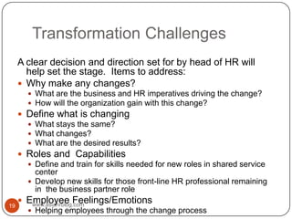 Transformation Challengeswww.asiahrblog.com19A clear decision and direction set for by head of HR will help set the stage.  Items to address:Why make any changes?What are the business and HR imperatives driving the change?How will the organization gain with this change?Define what is changingWhat stays the same?What changes?What are the desired results?Roles and  Capabilities	Define and train for skills needed for new roles in shared service centerDevelop new skills for those front-line HR professional remaining in  the business partner roleEmployee Feelings/EmotionsHelping employees through the change process