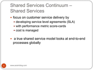 Shared Services Continuum –Shared Serviceswww.asiahrblog.com4focus on customer service delivery bydeveloping service level agreements (SLA)with performance metric score-cardscost is managed a true shared service model looks at end-to-end processes globally