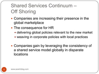 Shared Services Continuum –Off Shoringwww.asiahrblog.com5Companies are increasing their presence in the global marketplaceThe consequence for HRdelivering global policies relevant to the new marketweaving in corporate policies with local practicesCompanies gain by leveraging the consistency of a shared service model globally in disparate locations