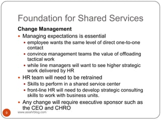 Foundation for Shared Serviceswww.asiahrblog.com9Change ManagementManaging expectations is essentialemployee wants the same level of direct one-to-one contactconvince management teams the value of offloading tactical work while line managers will want to see higher strategic work delivered by HRHR team will need to be retrainedSkills to perform in a shared service centerfront-line HR will need to develop strategic consulting skills to work with business units.Any change will require executive sponsor such as the CEO and CHRO