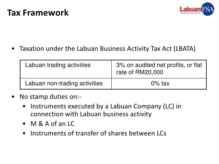 offshore banking and the labuan ibfc 6 things you have to know about labuan offshore financial services authority ( labuan fsa ) labuan financial services authority (labuan fsa) was established in 1996 as a statutory body, accountable for the development and administration of the labuan international business and financial centre (labuan ibfc) labuan ibfc complements the. offshore banking and the labuan ibfc 6 things you have to know about labuan offshore financial services authority ( labuan fsa ) labuan financial services authority (labuan fsa) was established in 1996 as a statutory body, accountable for the development and administration of the labuan international business and financial centre (labuan ibfc) labuan ibfc complements the.