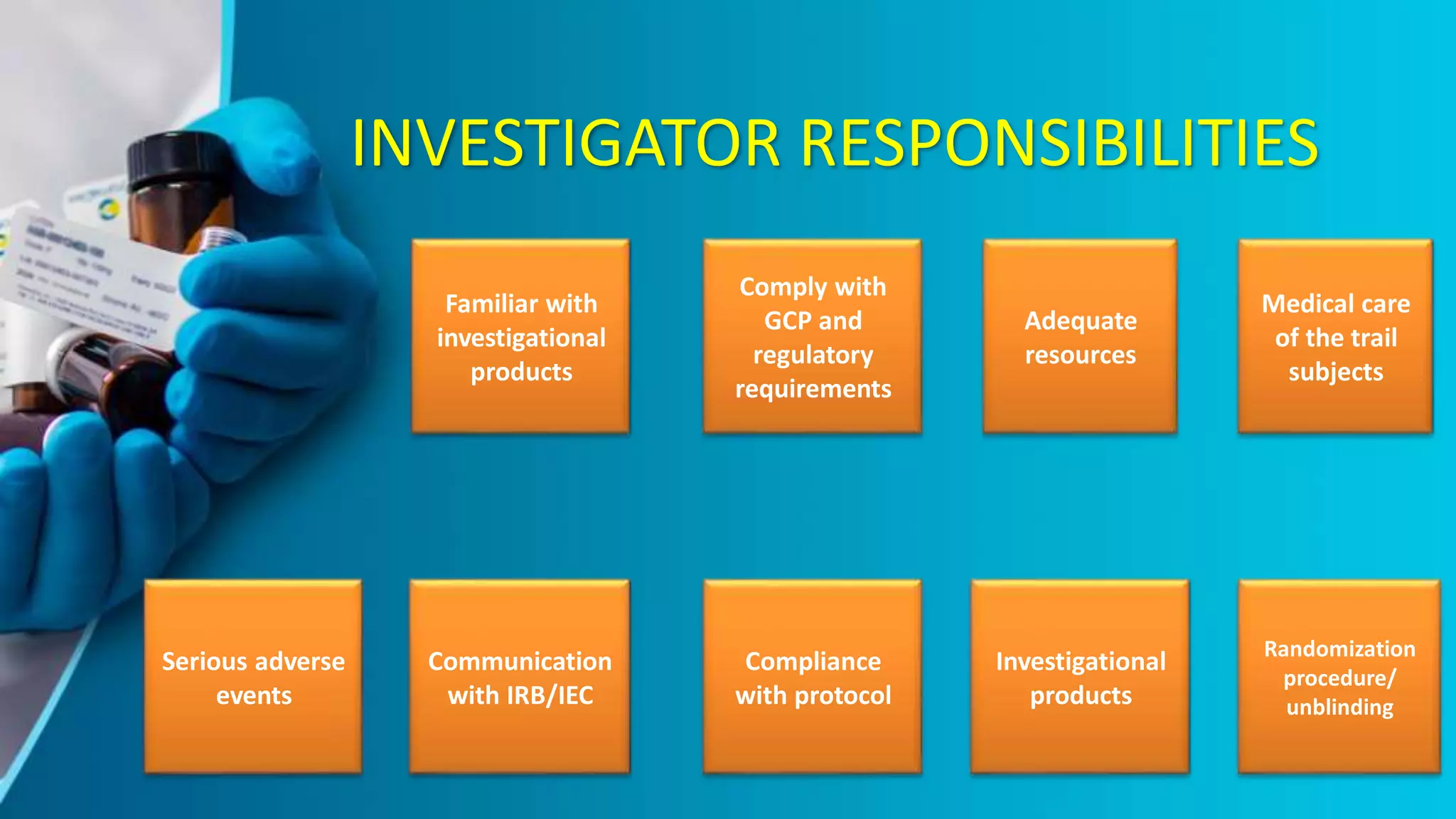 INVESTIGATOR RESPONSIBILITIES
Familiar with
investigational
products
Comply with
GCP and
regulatory
requirements
Investigational
products
Adequate
resources
Randomization
procedure/
unblinding
Medical care
of the trail
subjects
Communication
with IRB/IEC
Compliance
with protocol
Serious adverse
events
 