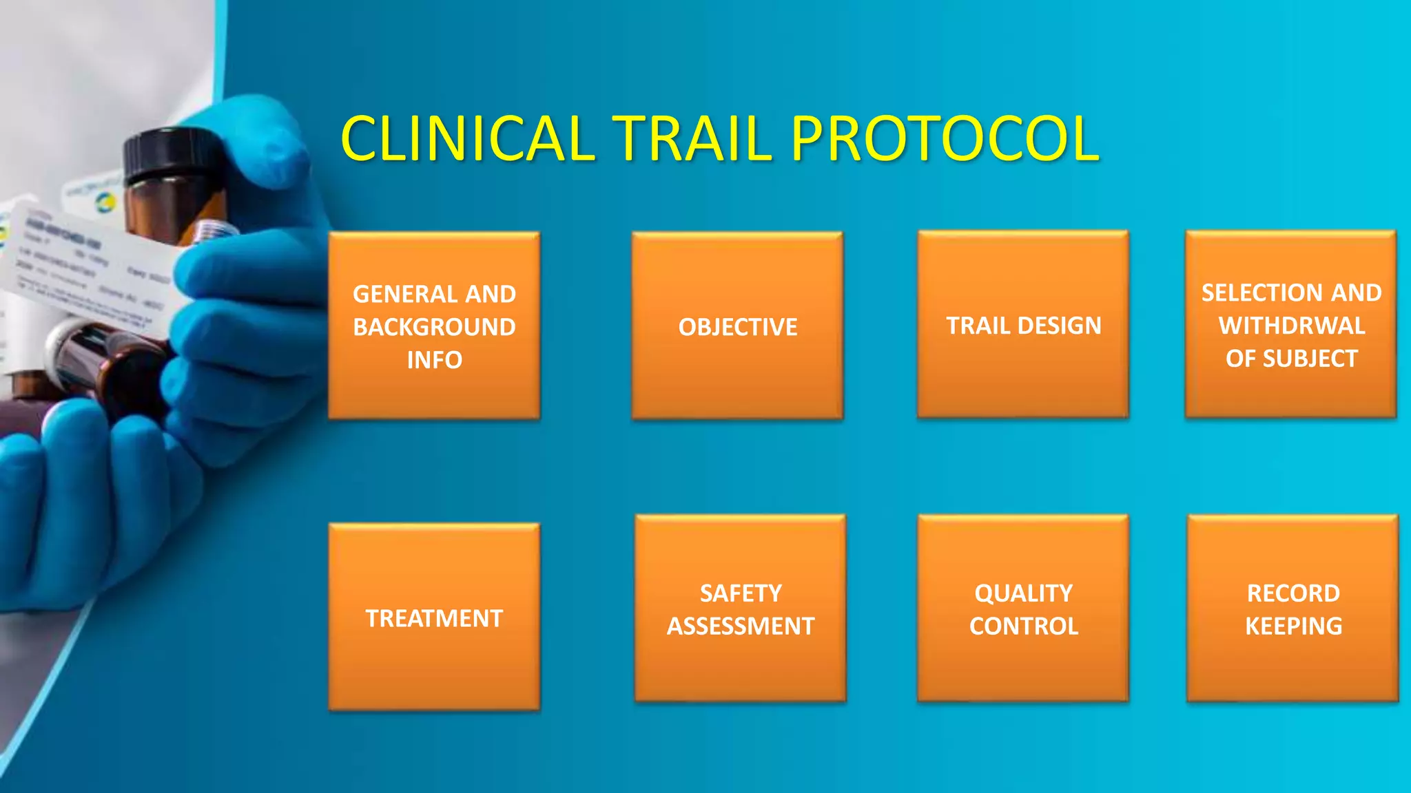 CLINICAL TRAIL PROTOCOL
GENERAL AND
BACKGROUND
INFO
TREATMENT
SAFETY
ASSESSMENT
OBJECTIVE
QUALITY
CONTROL
TRAIL DESIGN
RECORD
KEEPING
SELECTION AND
WITHDRWAL
OF SUBJECT
 