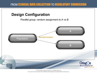 Parallel group: random assignment to A vs B Randomization Design Configuration Population A B 