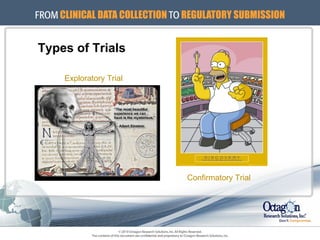 Types of Trials Exploratory Trial Confirmatory Trial 