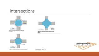Ies Rp 8 Overview of IES RP-8-22.pptx
