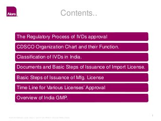 Overview of India IVD Regulations
