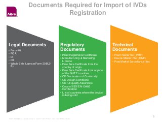 Overview of India IVD Regulations