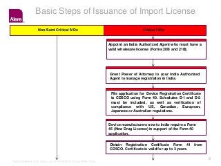 Overview of India IVD Regulations
