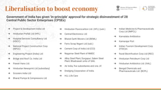 ➔ Project & Development India Ltd
➔ Hindustan Prefab Ltd (HPL)
➔ Hospital Services Consultancy Ltd
(HSCC)
➔ National Project Construction Corp
(NPCC)
➔ Engineering Project (India) Ltd
➔ Bridge and Roof Co. India Ltd
➔ Pawan Hans Ltd.
➔ Hindustan Newsprint Ltd (subsidiary)
➔ Scooters India Ltd
➔ Bharat Pumps & Compressors Ltd
14
Liberalisation to boost economy
➔ Indian Medicine & Pharmaceuticals
Corp Ltd (IMPCL)
➔ Karnataka Antibiotics
➔ Kamarajar Port
➔ Indian Tourism Development Corp
(ITDC)m
➔ Rural Electrification Corp Ltd (REC)
➔ Hindustan Petroleum Corp Ltd
➔ Hindustan Antibiotics Ltd. (HAL)
➔ Bengal Chemicals and
Pharmaceuticals Ltd. (BCPL)
Government of India has given ‘in-principle’ approval for strategic disinvestment of 28
Central Public Sector Enterprises (CPSEs)
➔ Hindustan Fluorocarbon Ltd. (HFL) (sub.)
➔ Central Electronics Ltd
➔ Bharat Earth Movers Ltd (BEML)
➔ Ferro Scrap Nigam Ltd (sub.)
➔ Cement Corp of India Ltd (CCI)
➔ Nagarnar Steel Plant of NMDC
➔ Alloy Steel Plant, Durgapur; Salem Steel
Plant; Bhadrawati units of SAIL
➔ Air India, five subsidiaries and one JV
➔ Dredging Corporation of India
➔ HLL Life Care
 