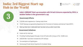 India’s VIBRANT Start-up ecosystem with 54 tech Unicorns expected by 2024, is
another feather in the government’s cap
Government Efforts
➔ 3,18,506 users registered on Startup India Portal
➔ 19,247 Startups recognized by Department for Promotion of Industry and Internal Trade (DPIIT)
➔ Start-up India Hub: A dedicated team has been set up under Invest India
Government Initiatives
➔ Faster exit for start-ups
➔ Providing Funding Support through a Fund of Funds with a Corpus of Rs. 10,000 crore
➔ US$228.98m have been invested into 247 startups
➔ Tax exemption on Capital gains
➔ Harnessing Private Sector Expertise for Incubator Setup
18
India: 3rd Biggest Start-up
Hub in the World
3
 